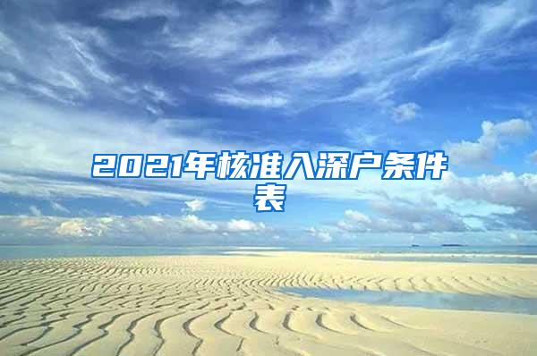 2021年核准入深户条件表