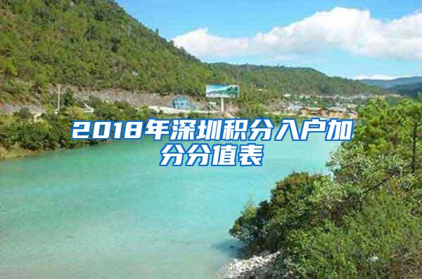 2018年深圳积分入户加分分值表