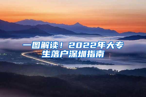 一图解读！2022年大专生落户深圳指南