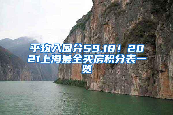 平均入围分59.18！2021上海最全买房积分表一览