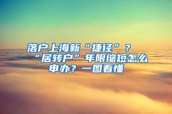 落户上海新“捷径”？“居转户”年限缩短怎么申办？一图看懂→