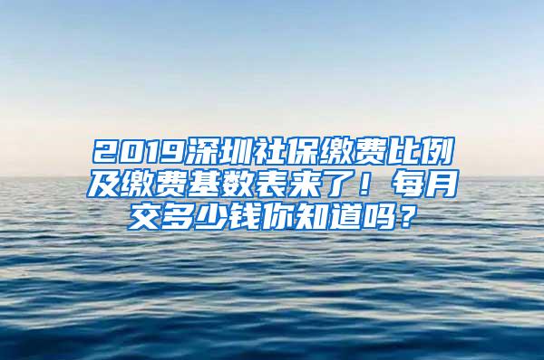 2019深圳社保缴费比例及缴费基数表来了！每月交多少钱你知道吗？