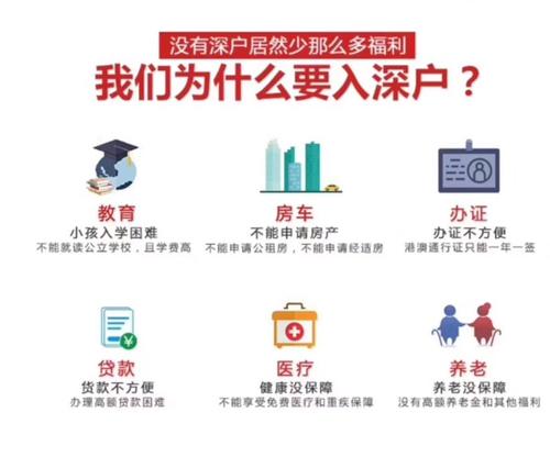 2022年深户非深户社保养老退休金差距有多大？(图1)