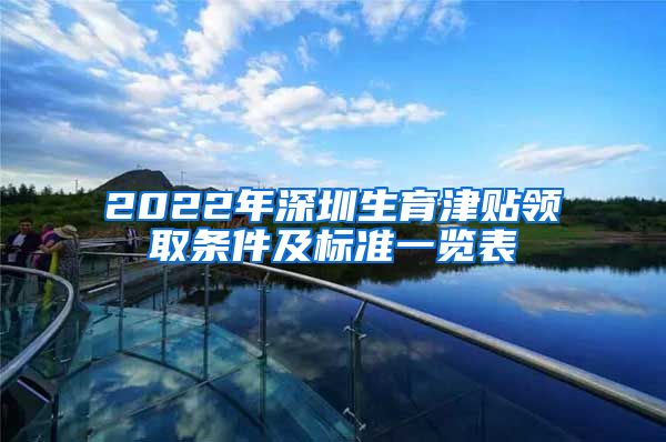 2022年深圳生育津贴领取条件及标准一览表