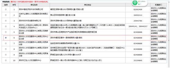 2016年引进高学历人才_2022年深圳入户申请的人才引进业务已受理还要多久_2014年襄阳市引进博士和硕士研究生等高层次人才