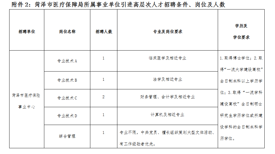 战地4高爆弹_2022年深圳引进高层次教育人才_高爆炸药配方