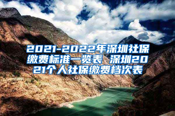 2021-2022年深圳社保缴费标准一览表 深圳2021个人社保缴费档次表