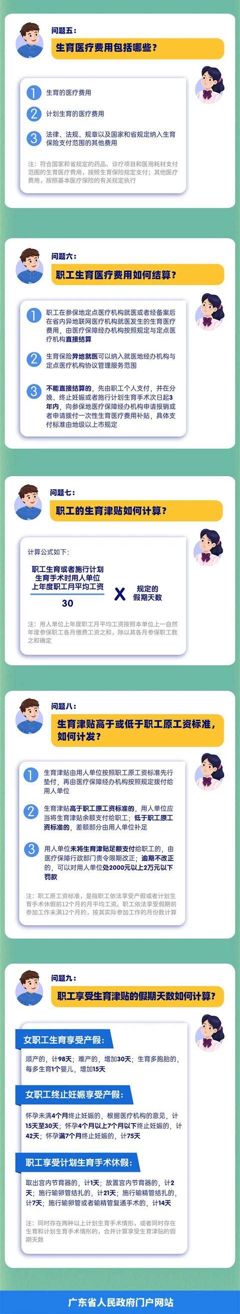 深圳市三胎政策_深圳三孩配套新规落地！10月起生育保险待遇这样调(10月起新规落地)