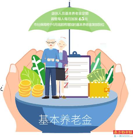 深圳2014企业退休养老金调整_深圳退休金_401k退休 金有多少