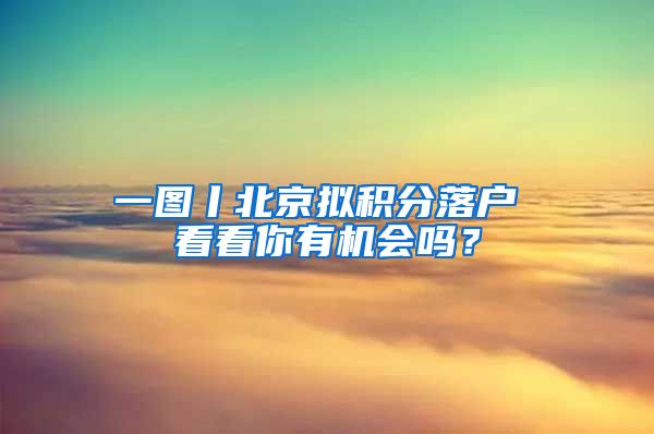 一图丨北京拟积分落户 看看你有机会吗？