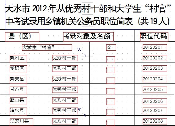 入户深圳积分查询_积分入户深圳查询_深圳入户积分查询网