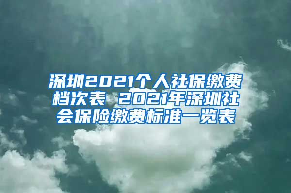 深圳2021个人社保缴费档次表 2021年深圳社会保险缴费标准一览表