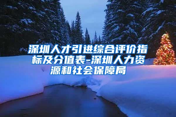 深圳人才引进综合评价指标及分值表-深圳人力资源和社会保障局