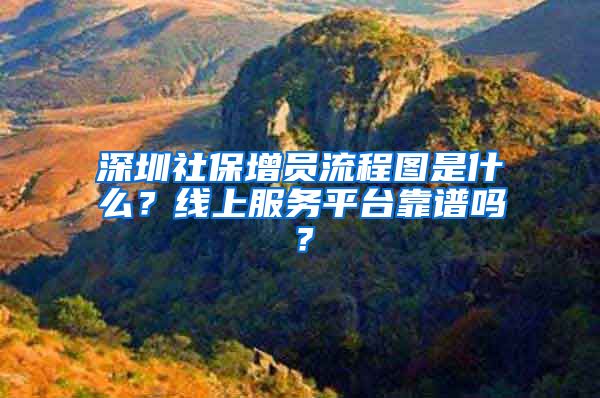 深圳社保增员流程图是什么？线上服务平台靠谱吗？