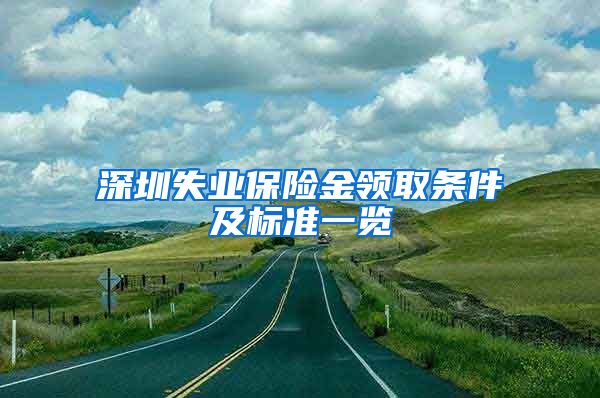 深圳失业保险金领取条件及标准一览