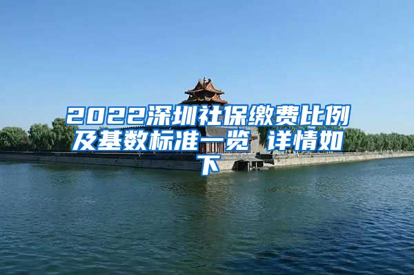 2022深圳社保缴费比例及基数标准一览 详情如下