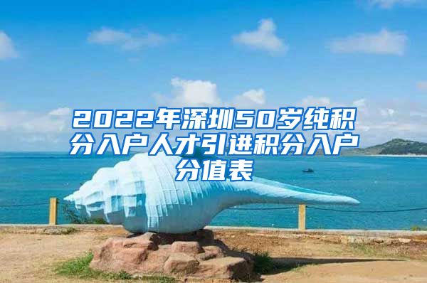 2022年深圳50岁纯积分入户人才引进积分入户分值表