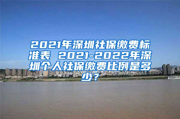 2021年深圳社保缴费标准表 2021-2022年深圳个人社保缴费比例是多少？