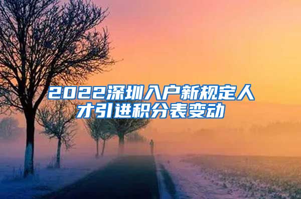 2022深圳入户新规定人才引进积分表变动