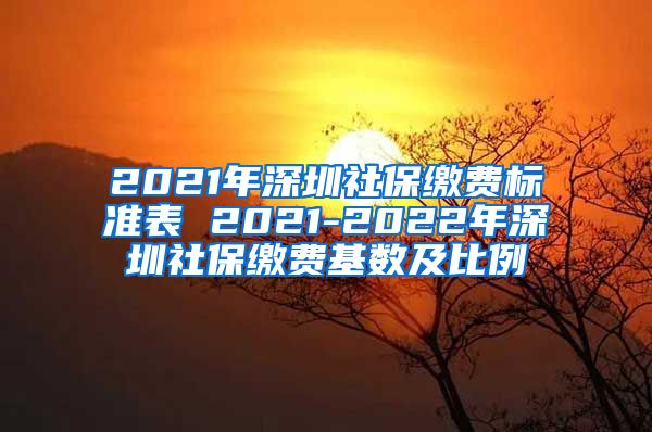 2021年深圳社保缴费标准表 2021-2022年深圳社保缴费基数及比例