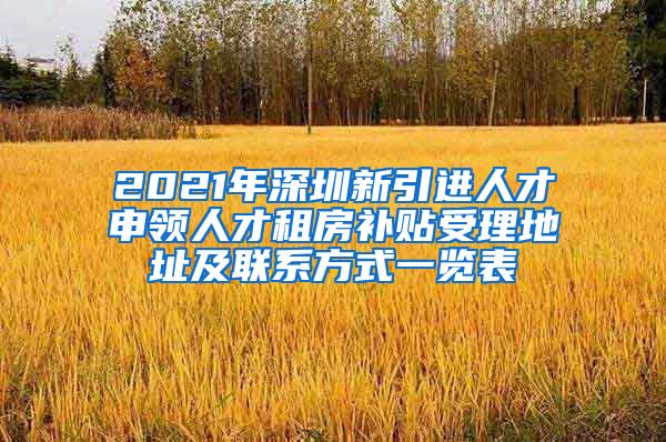 2021年深圳新引进人才申领人才租房补贴受理地址及联系方式一览表