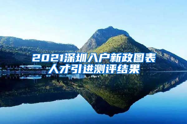 2021深圳入户新政图表人才引进测评结果