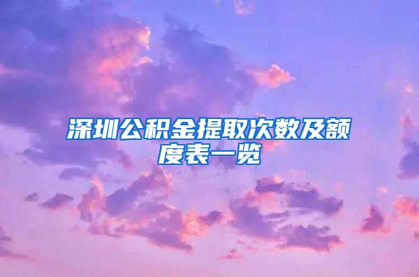 深圳公积金提取次数及额度表一览