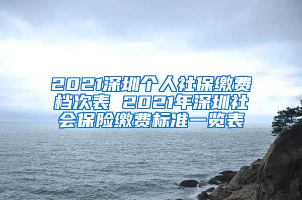 2021深圳个人社保缴费档次表 2021年深圳社会保险缴费标准一览表