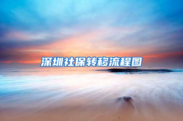 深圳社保转移流程图