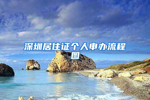 深圳居住证个人申办流程图