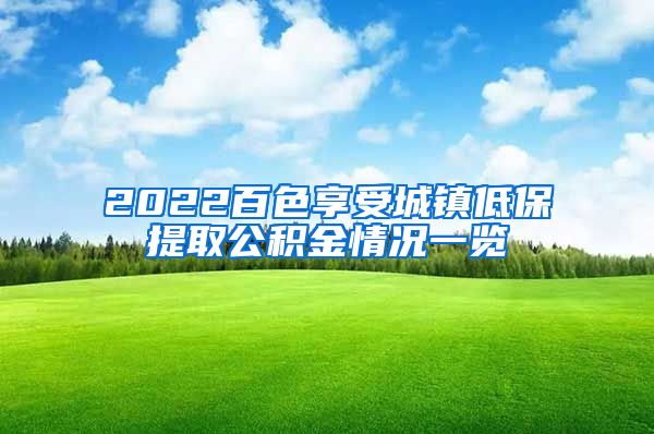 2022百色享受城镇低保提取公积金情况一览