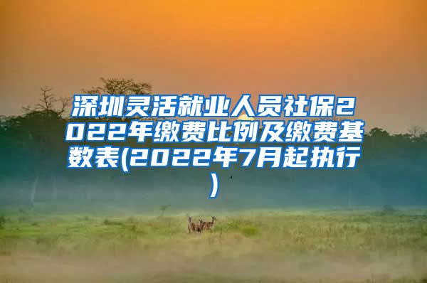 深圳灵活就业人员社保2022年缴费比例及缴费基数表(2022年7月起执行)