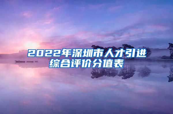 2022年深圳市人才引进综合评价分值表