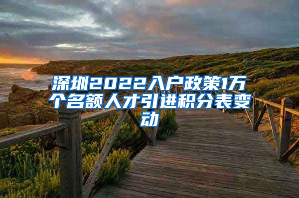 深圳2022入户政策1万个名额人才引进积分表变动