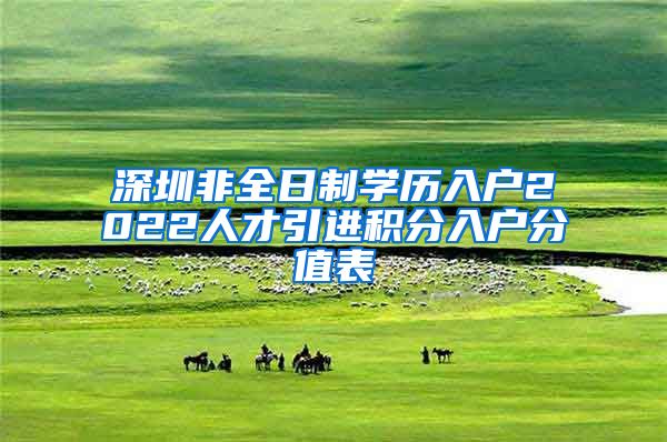 深圳非全日制学历入户2022人才引进积分入户分值表